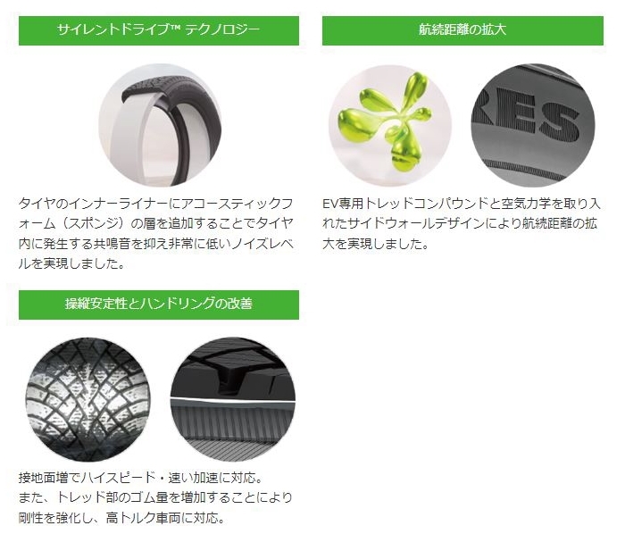 テスラ モデル 3 3L#用】ノキアン ハッカペリッタ R5 EV 235/45R18 と