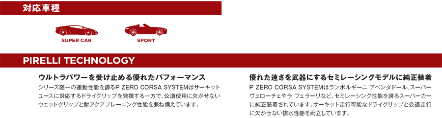 345/30ZR20 (106Y) F PIRELLI P ZERO CORSA System Asimmetrico 2 ピレリ ピーゼロ コルサシステム アシンメトリコ2 1本 新品 サマータイヤ 夏タイヤの画像