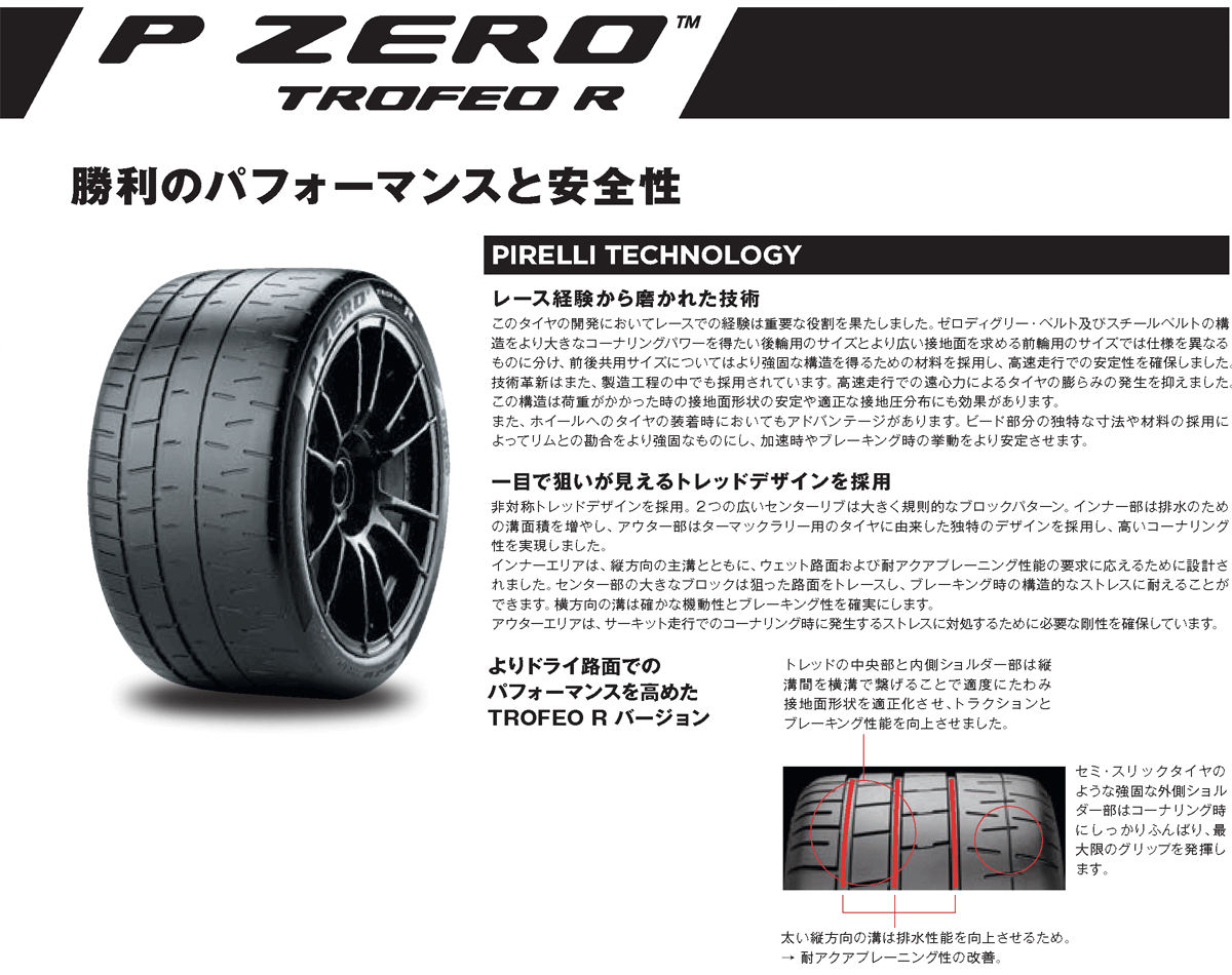 P ZERO 245/35ZR19 (93Y) XL MC1 PIRELLI TROFEO R ピレリ ピーゼロ