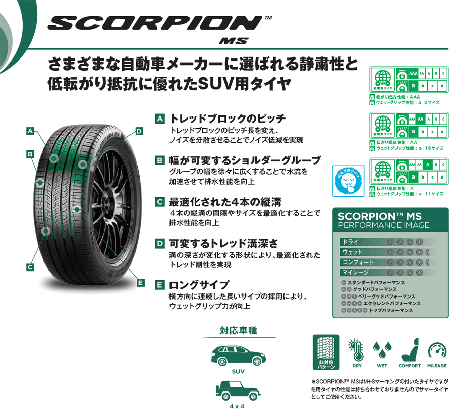 SCORPION 265/50R19 110V XL PIRELLI MS ピレリ スコーピオンMS 1本