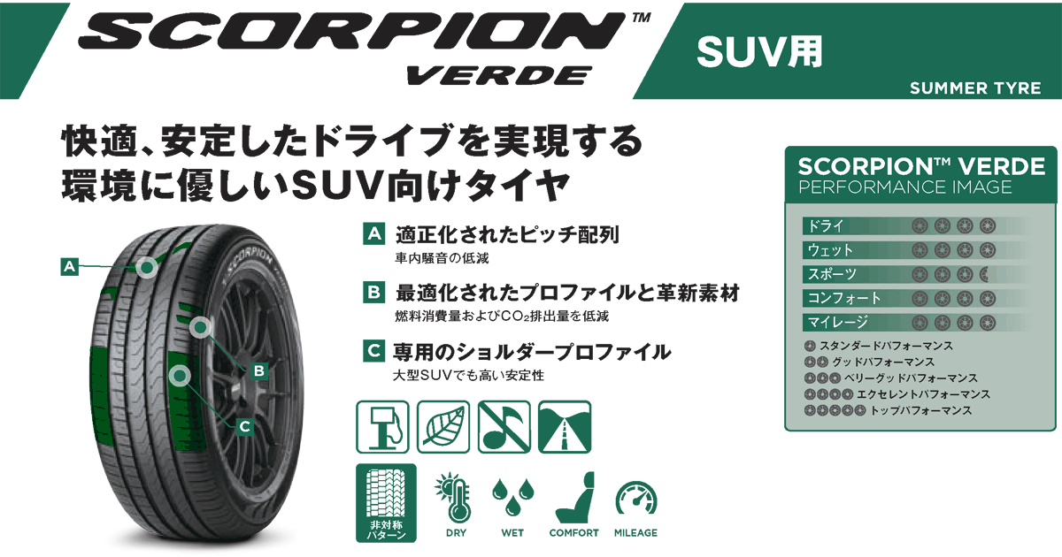 SCORPION 235/55R19 101V MOE PIRELLI VERDE RUN FLAT ピレリ