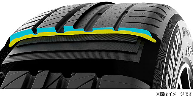 ミシュラン プライマシー4+プライマシー4プラス215/65R17 99V 4本