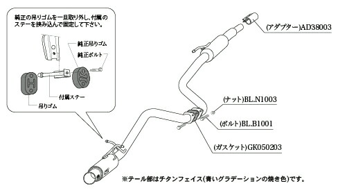 柿本改 【クーポンで100円OFF】柿本改 カキモトレーシング GT box