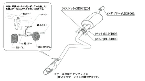 【クーポンで100円OFF】柿本改 カキモトレーシング GT box 06＆S スズキ ハスラー MR52S用 (S44360) | 柿本改 | 06