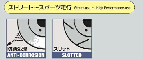 DIXCEL BRAKE DISC ROTOR SD Type リア アウディ S8 4EBSMF用(SD1354966S)_3