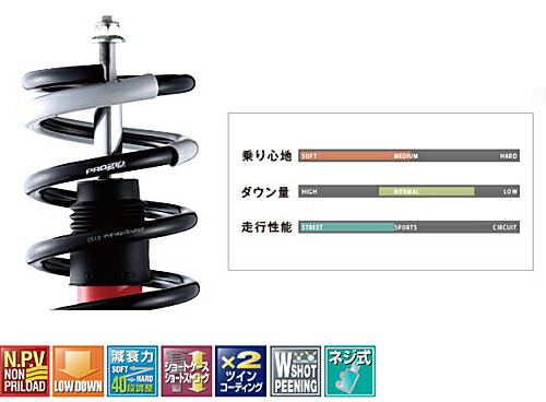 確認よう TANABE（タナベ） TANABE SUSTEC PRO CR40 レクサス IS250 GSE20用