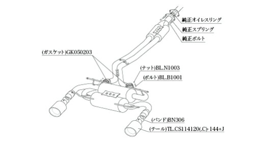 yN[|100~OFFz`{ JLg[VO Class KR g^ GR86 ZN8p DualZ^[t XeXe[ (T713181WP)