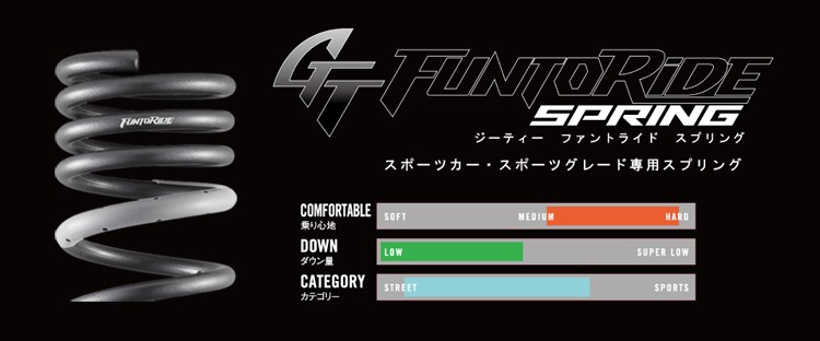 タナベ ダウンサス GT FUNTORIDE SPRING ホンダ N-ONE FF JG3用 JG3FK : tanabe-gt-funtoride- jg3 : 矢東タイヤ2号店 - 通販 - Yahoo!ショッピング