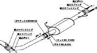 `{ JLg[VO Z^[pCv g^ At@[h 3.0 2WD MNH10Wp (TCP364)