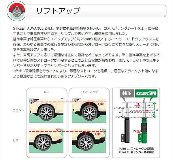 テイン 車高調 ストリート アドバンス Z4 ダイハツ アトレー S700V用