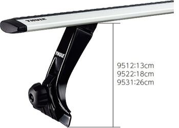 THULE ベースキャリア フット ガーター・フット (TH9522)レインガーター用【フット＆バー同時注文で送料無料】