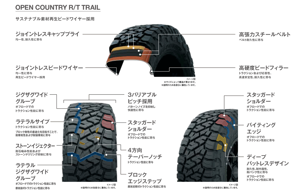265/70R16 トーヨー OPEN COUNTRY U/T 2019年製 楽天市場】タイヤ 265／70R16（ブランドトーヨータイヤ）の通販