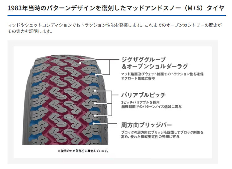 トーヨー オープンカントリー 235/85R16 タイヤ4本セット 残8mm 235 85 16（TOYO TIRES）のおすすめ人気商品一覧 通販 - Yahoo