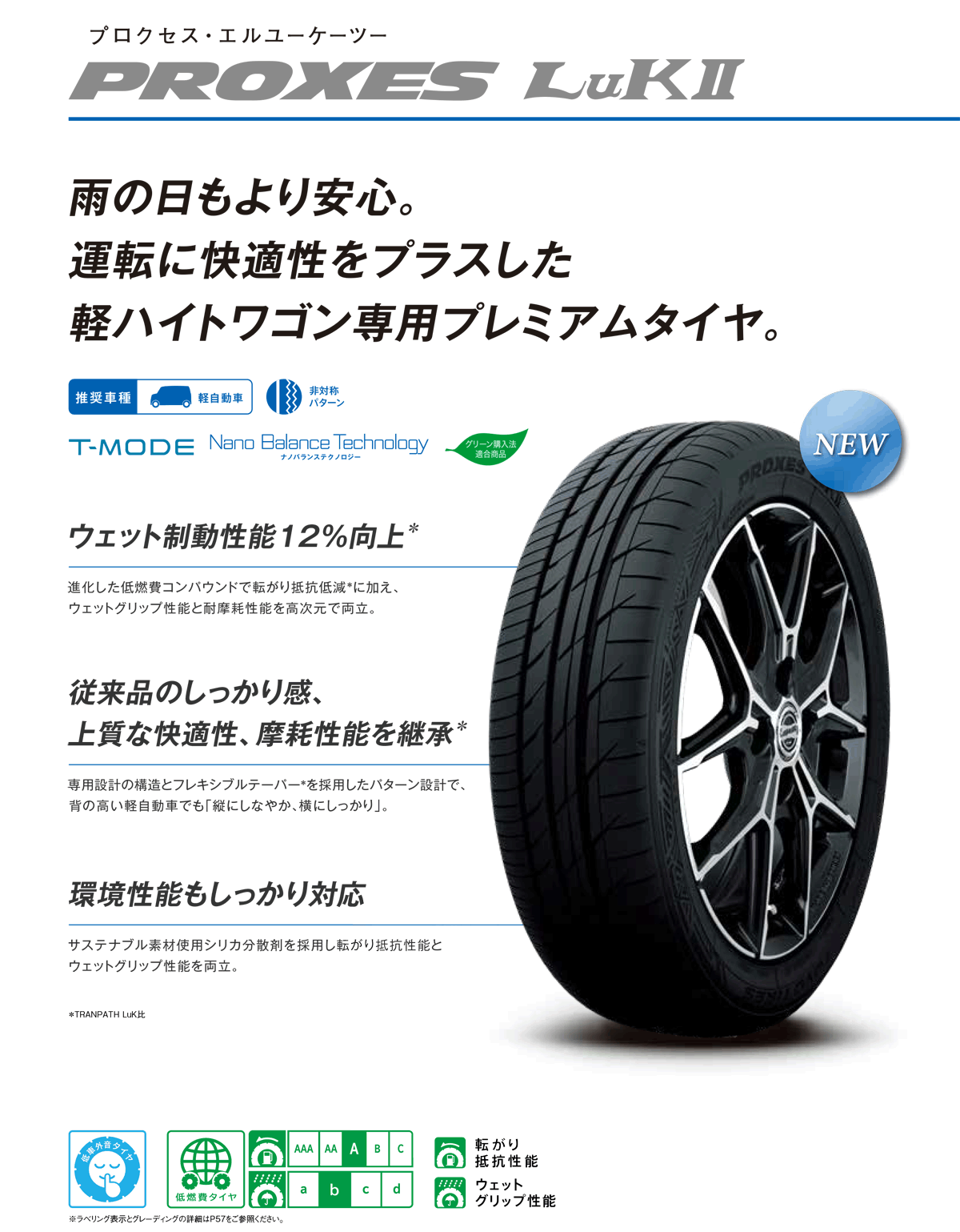 【新品 組替料込み】タイヤ 165/55R15 トーヨータイヤ トランパスLUK ４本セット 楽天市場】165/55R15 トーヨータイヤ ウィンタートランパスTX
