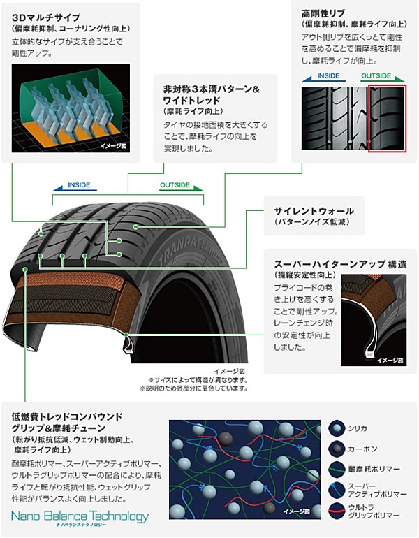 TRANPATH 215/45R17 91W XL TOYO トーヨー タイヤ トランパス mpZ 1本