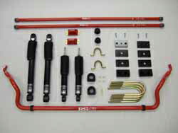 RS-R TP Basici KIT-2A{g[Vo[{FX^rCU[ g^ nCG[Xo Ch GDH211Kp TPT600S4SB A[GXA[ TPx[VbNAC