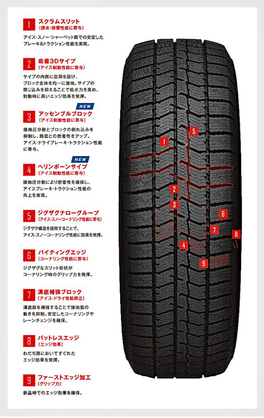 【5/25はクーポンで3％OFF】185/55R16 83Q TOYO OBSERVE GIZ3 トーヨー オブザーブ・ギズスリー 1本 【スタッドレスタイヤ】 | OBSERVE | 01