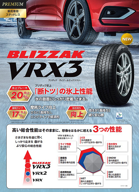 2021年製 225/60R17 99Q ブリヂストン ブリザック VRX3 BRIDGESTONE