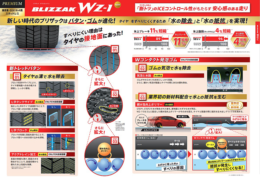 235/45R19 95Q ブリヂストン ブリザック WZ-1 BRIDGESTONE BLIZZAK WZ-1 1本 【スタッドレスタイヤ】の画像