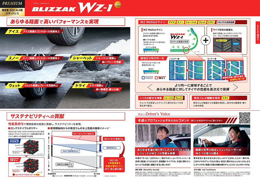 ブリザック 265/50R22 112Q XL ブリヂストン WZ-1 BRIDGESTONE BLIZZAK