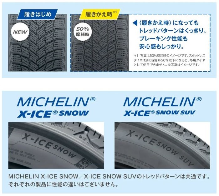 MINI ジョンクーパーワークスクロスオーバー F60用】ミシュラン X-ICE
