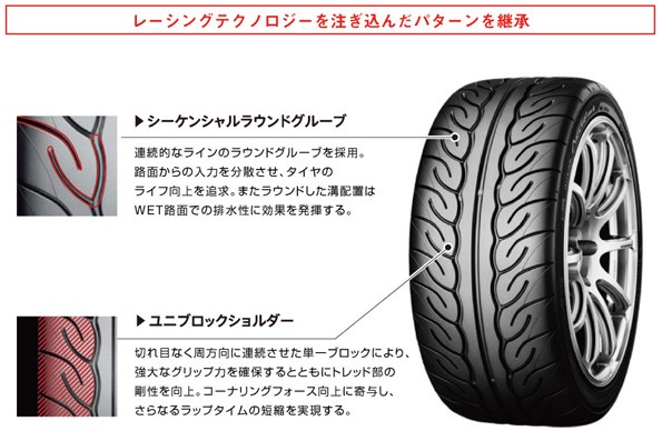 185/60R14 82H YOKOHAMA ADVAN NEOVA ヨコハマ タイヤ アドバン ネオバ AD08R 1本 : 18560r14- ad08r-yo : 矢東タイヤ - 通販 - Yahoo!ショッピング