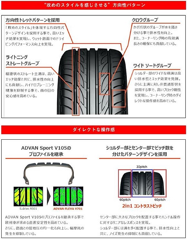 希少ADVAN FLEVA 205/40R18 4本セット! 希少ADVAN FLEVA 205/40R18 4本セット! - メルカリ
