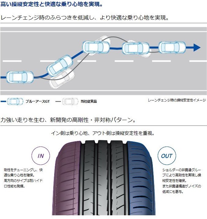 本物◇-送料無料 サマータイヤホイールセット 16•5/65R15 81S