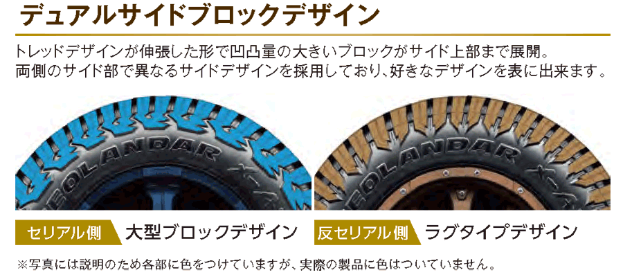 yokohama冬タイヤ ヨコハマタイヤ（YOKOHAMA TIRE） 4本セット ice GUARD 7 R7111 185