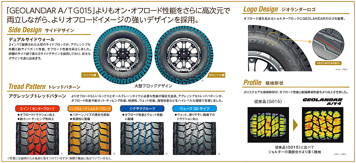 GEOLANDAR 225/60R18 104H XL YOKOHAMA A/T4 G018 ヨコハマ タイヤ