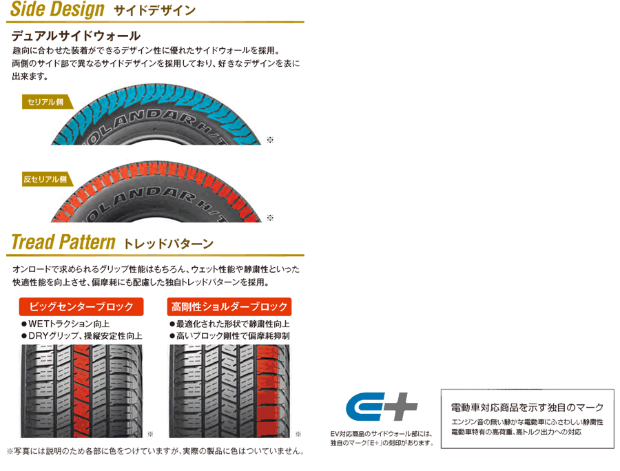 【タイムセール】4本セット 255/60R18 112V XL YOKOHAMA GEOLANDAR H/T4 G062 ヨコハマ タイヤ ジオランダー HT4 G062 新品 サマータイヤ 夏タイヤの画像