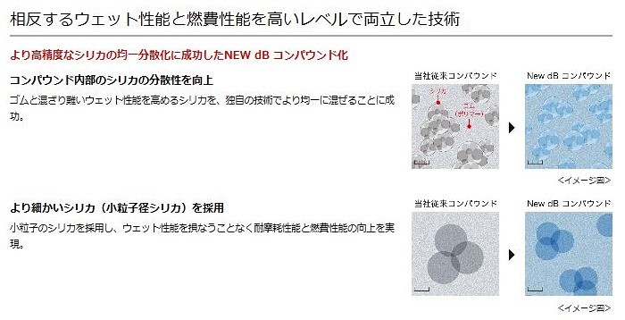 195/65R15 YOKOHAMA ADVAN dB decibel ヨコハマ アドバン dB デシベル V552 195/65R15 91H 1本  :19565r15-v552-yo:矢東タイヤ - 通販 - Yahoo!ショッピング