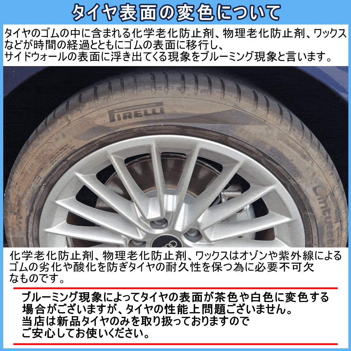 ヨコハマタイヤ 245/40R20 99W XL YOKOHAMA AVID ENVIgor S321