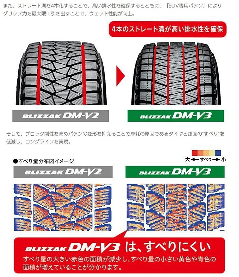 BRIDGESTONE（ブリヂストン） 【ランクル ワイド 80用】ブリヂストン