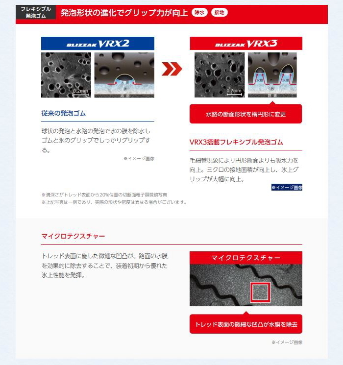 BRIDGESTONE 【AMG Cクラス C43 W206用】ブリヂストン ブリザック VRX3