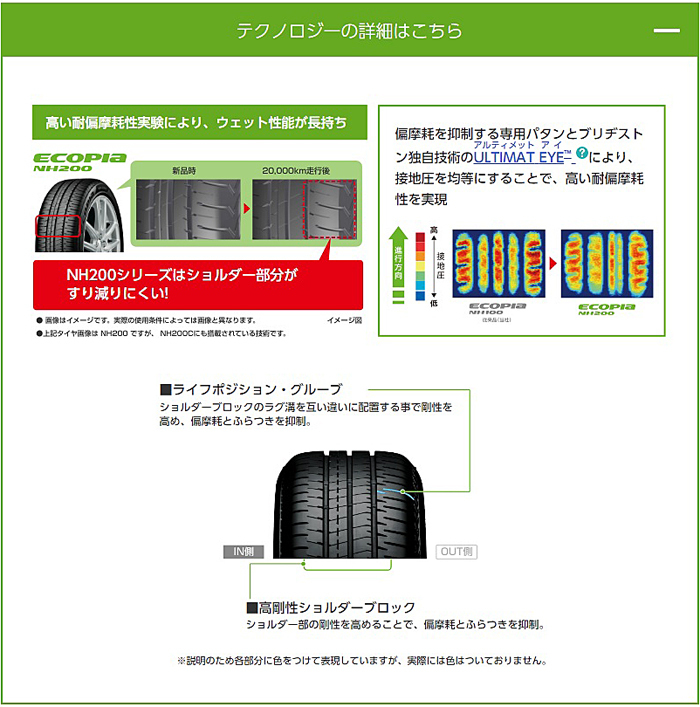 エコピア 4本セット 185/60R15 84H BRIDGESTONE ECOPIA NH200C