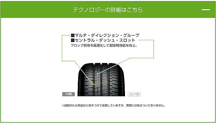 エコピア 165/55R15 75V BRIDGESTONE ECOPIA NH200C ブリヂストン