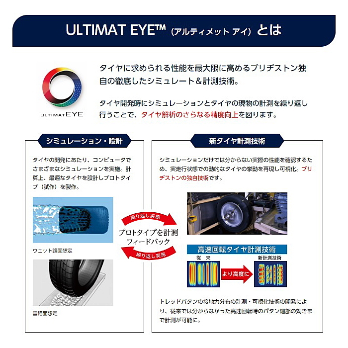 エコピア 4本セット 185/60R15 84H BRIDGESTONE ECOPIA NH200C