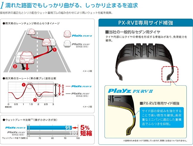 送料込✦ブリヂストン Playz 205/65 R15 タイヤ 2本セット 楽天市場】【最大P10倍】【取付対象】 4本セット 送料無料 新品