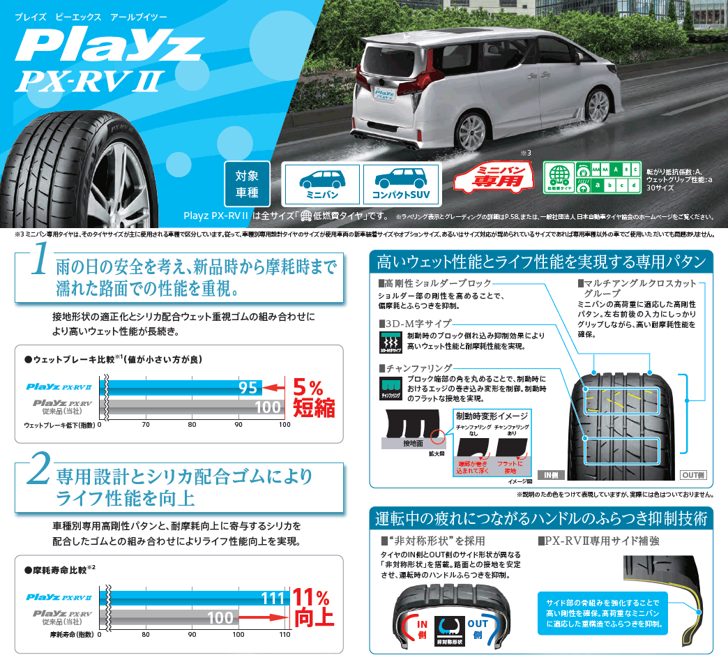 Playz 4本セット 205/60R16 92H BRIDGESTONE PX-RV II ブリヂストン
