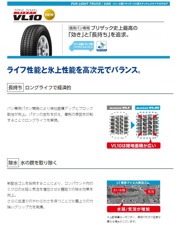 ハイエース バン/ワゴン 200系用】ブリヂストン ブリザック VL10 195