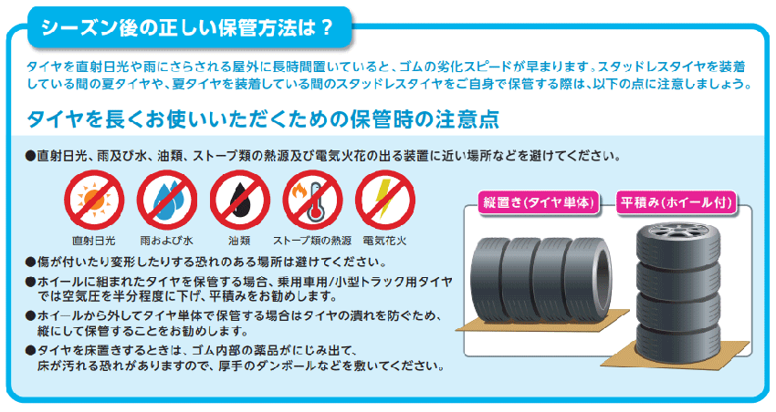 31×10.50 15インチ　スタッドレス ヨコハマ 楽天市場】31×10．5 ジオランダーの通販