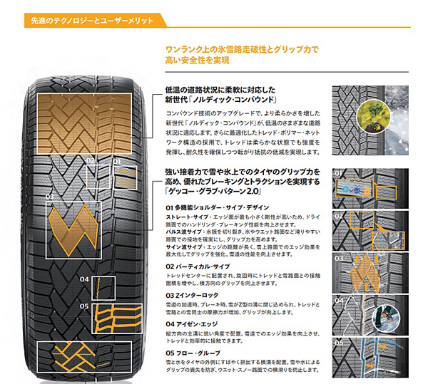 215/60R16 99T XL コンチネンタル ノース・コンタクト NC7 Continental NorthContact NC7 1本 【スタッドレスタイヤ】の画像
