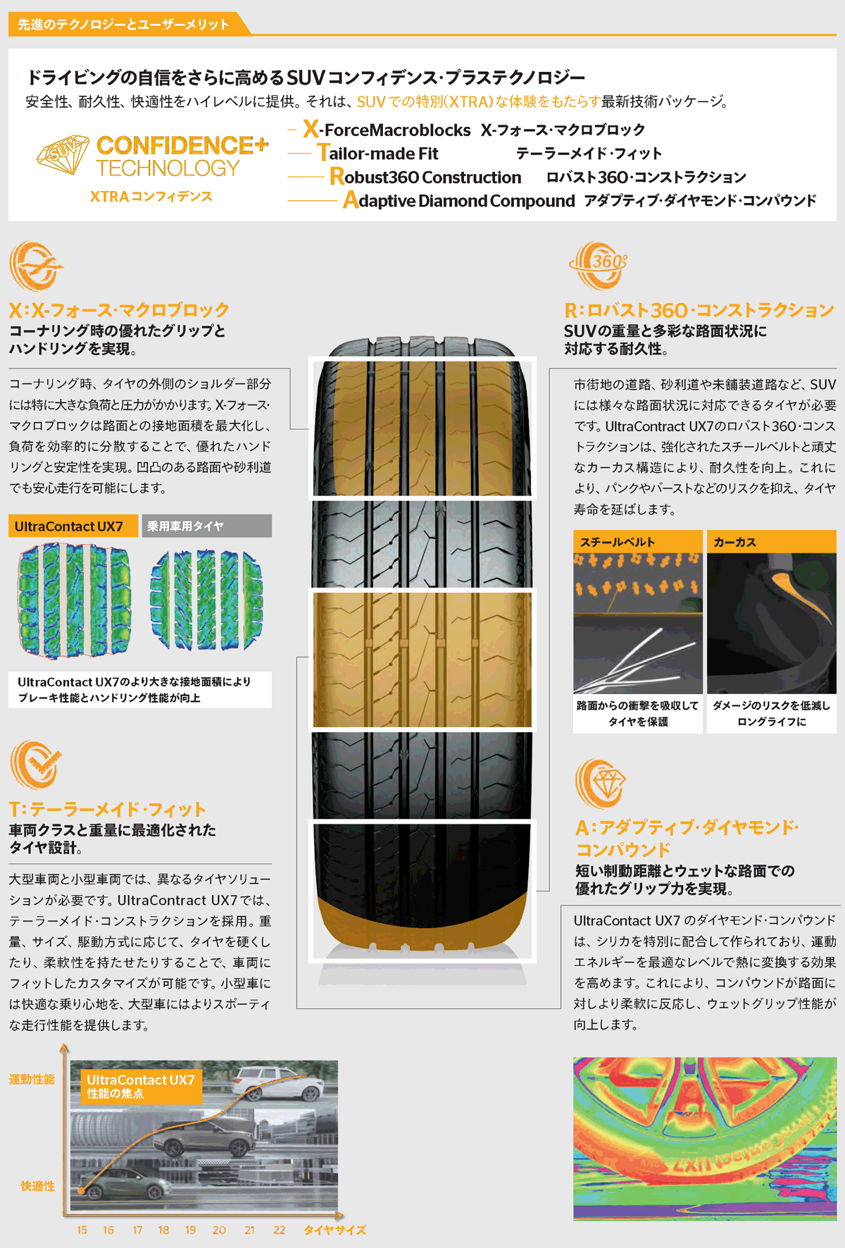 本 カワサキ KDX220SR／KDX220R サービスマニュアル