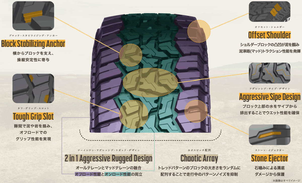 追加送料 Atomic Heart(輸 入版:北米) - PS5 Persona 5 Royal: Steelbook