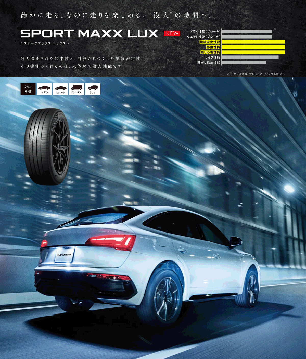 SPORTMAX（DUNLOP） 4本セット 225/55R19 103V XL DUNLOP SPORT