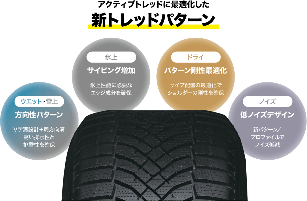 DUNLOP 4本セット 235/50R18 101V XL SYNCHRO WEATHER