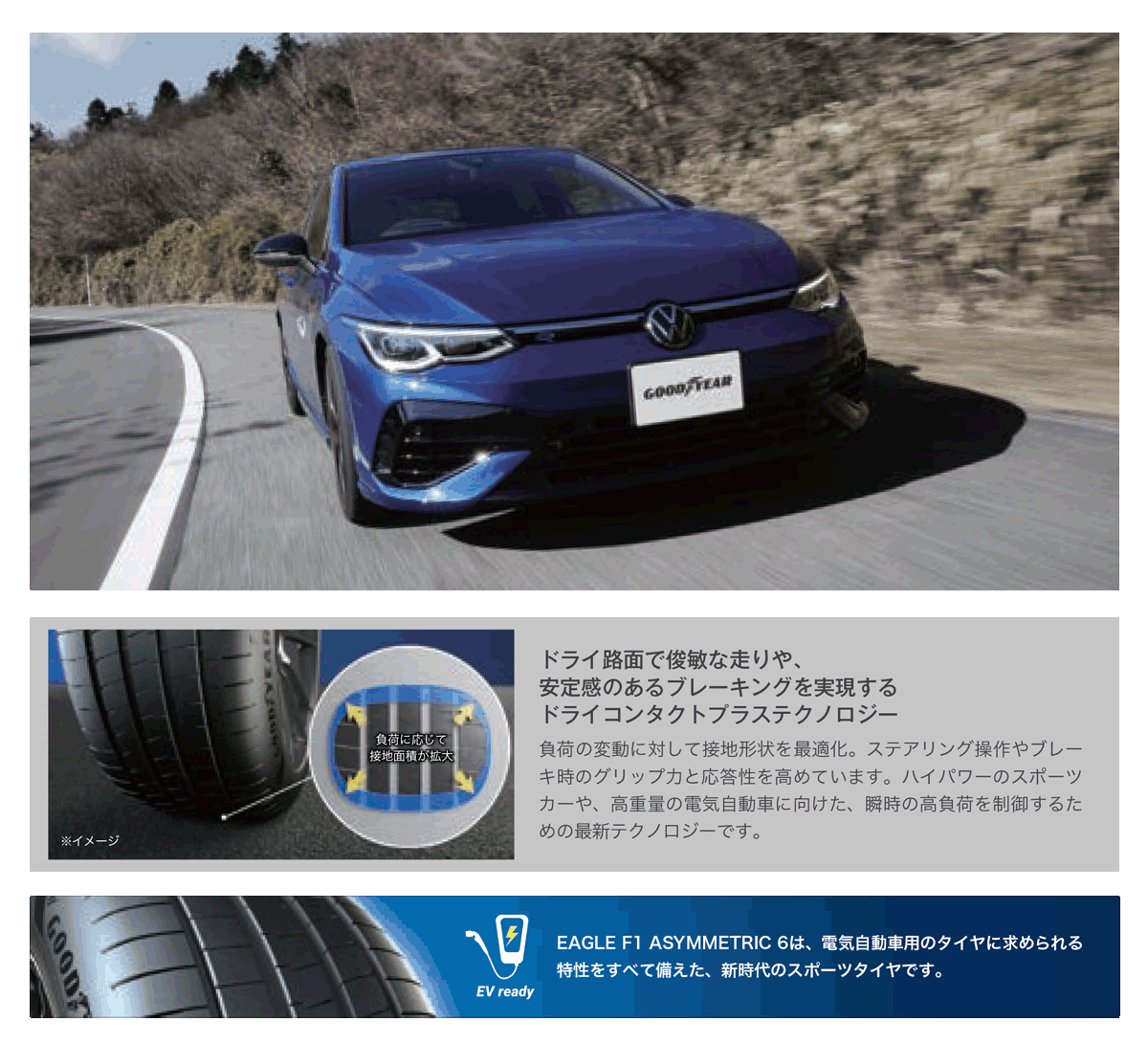 EAGLE F1 245/40R18 97Y XL GOODYEAR ASYMMETRIC6 グッドイヤー