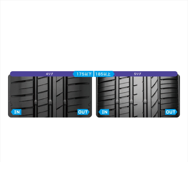 Efficient Grip 155/55R14 69V GOODYEAR EFFICIENTGRIP COMFORT