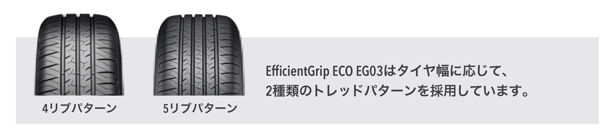 205/65r16（グッドイヤー）のおすすめ人気商品一覧 通販 - Yahoo